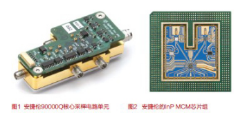 解析决定示波器性能高度的模拟技术