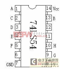 半导体集成电路的命名法则与设计流程解析