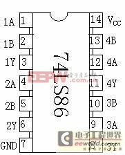 半导体集成电路型号命名法软件开发 构建智能化选型与知识管理平台