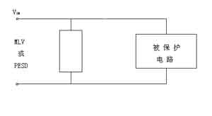 便携式电子产品的电路保护 计算机应用图解