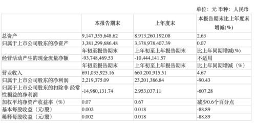 国家大基金再度出手，投资国产半导体IDM龙头士兰微，加速产业链自主可控